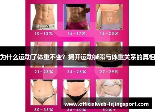 为什么运动了体重不变？揭开运动减脂与体重关系的真相