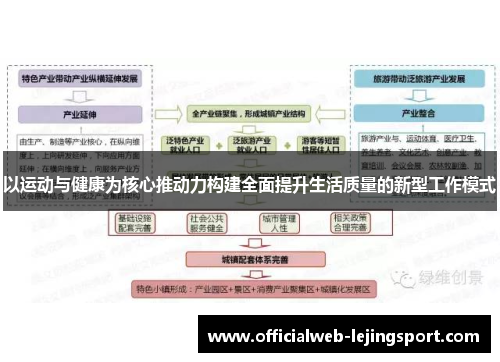 以运动与健康为核心推动力构建全面提升生活质量的新型工作模式