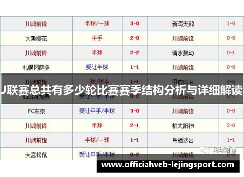 J联赛总共有多少轮比赛赛季结构分析与详细解读